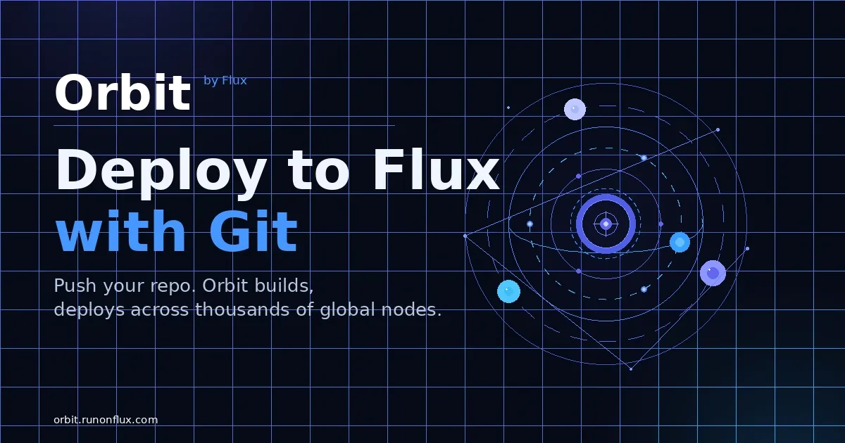 Orbit — Deploy with Git